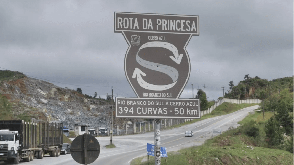 Laudo de Avaliação Imobiliária em Cerro Azul: Quando é Obrigatório?