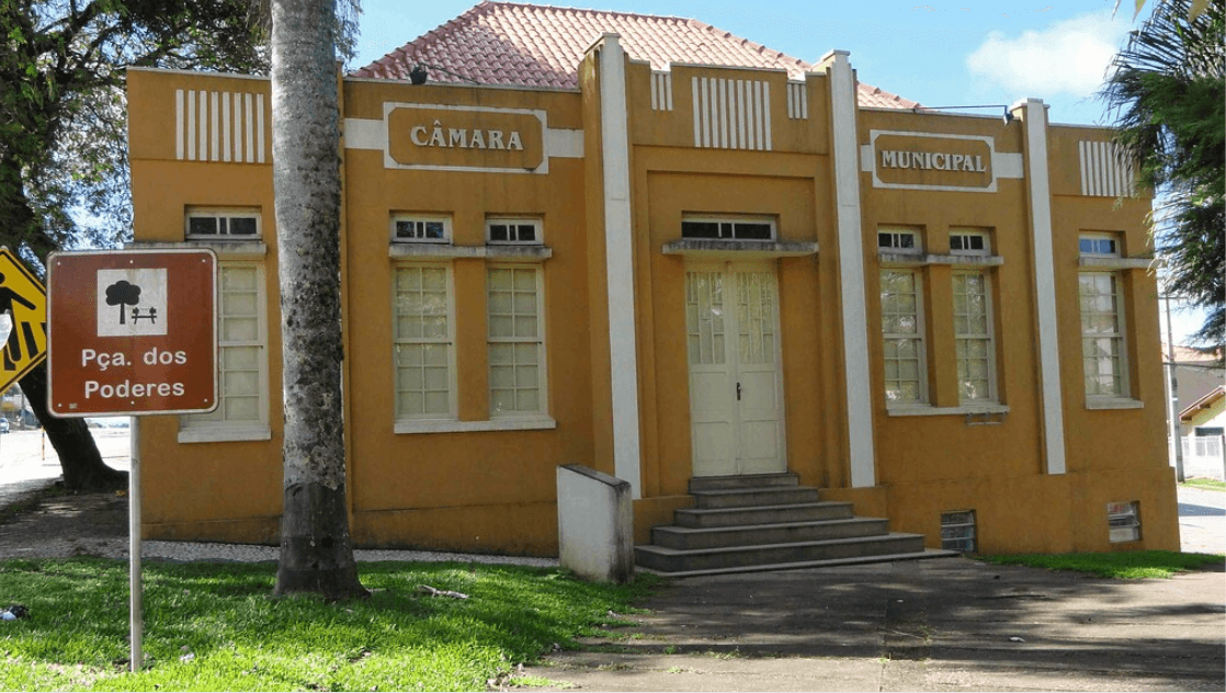 Quanto Custa Avaliar um Imóvel em Bocaiúva do Sul?