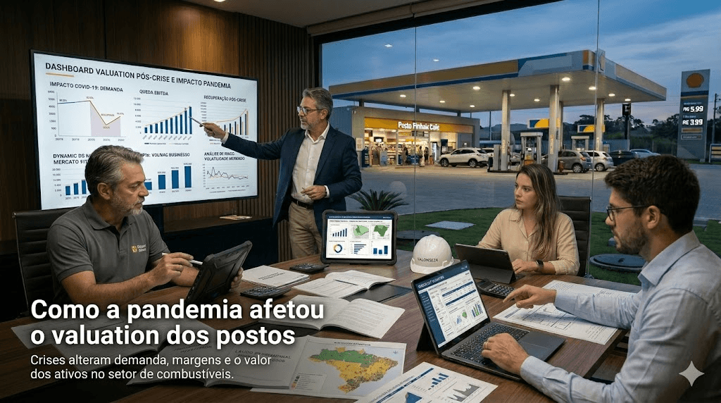 Como a Pandemia Afetou o Valuation dos Postos de Combustível: O Que Mudou, O Que Ficou e as Novas Regras do Jogo